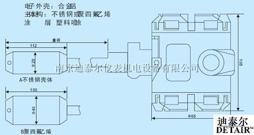 投入式液位变送器