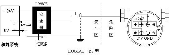 �н������ƣ����������ƣ����������ƣ���������ƣ���Բ���������ƣ������ܸ���������,�����������ƣ����Ϲ������ƣ�dk800����������,����ת��������,LUGB���н��������������װ������ƣ����������������������ƣ�����ʽ������