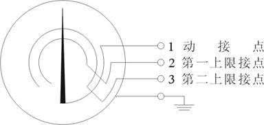 �����ѹ��ʽ�¶ȼ�