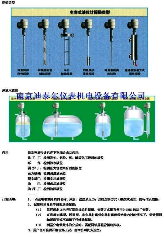 ��Ƶ����ʽ��λ��