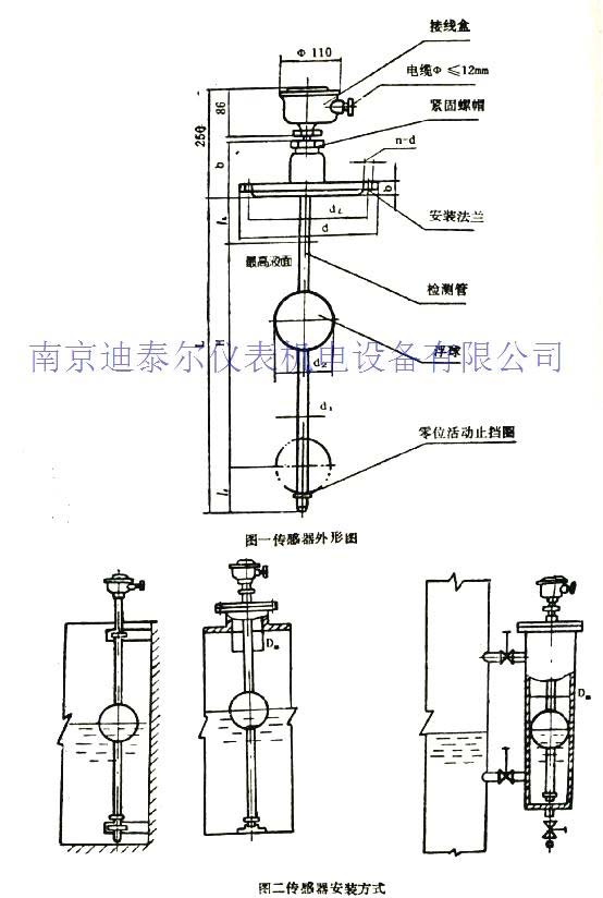 GSK自动液位控制器