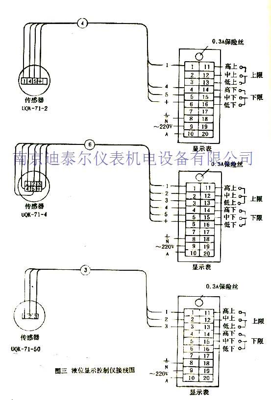 UQK浮球液位控制器
