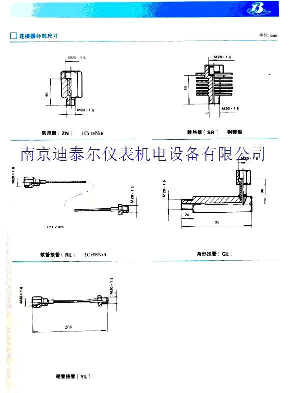 ��Ĥѹ����