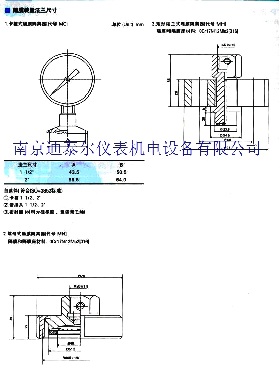 �����͸�Ĥ��ʴѹ����