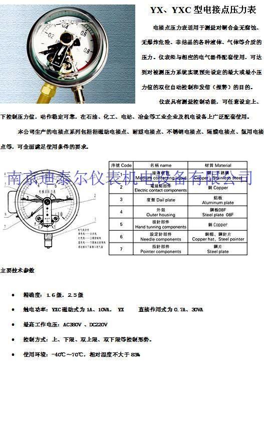 ��ӵ�ѹ����������