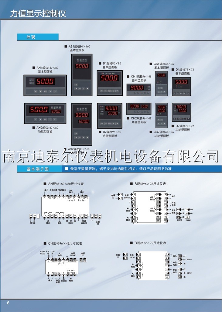 XSB2��ֵ��ʾ������