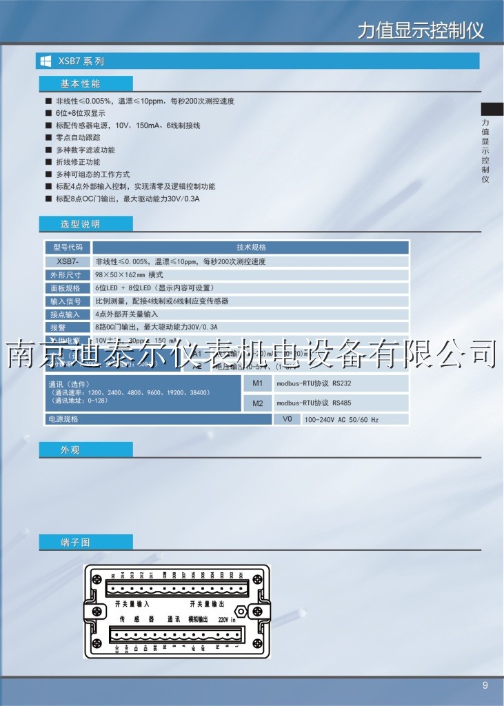 XSB7��ֵ��ʾ������