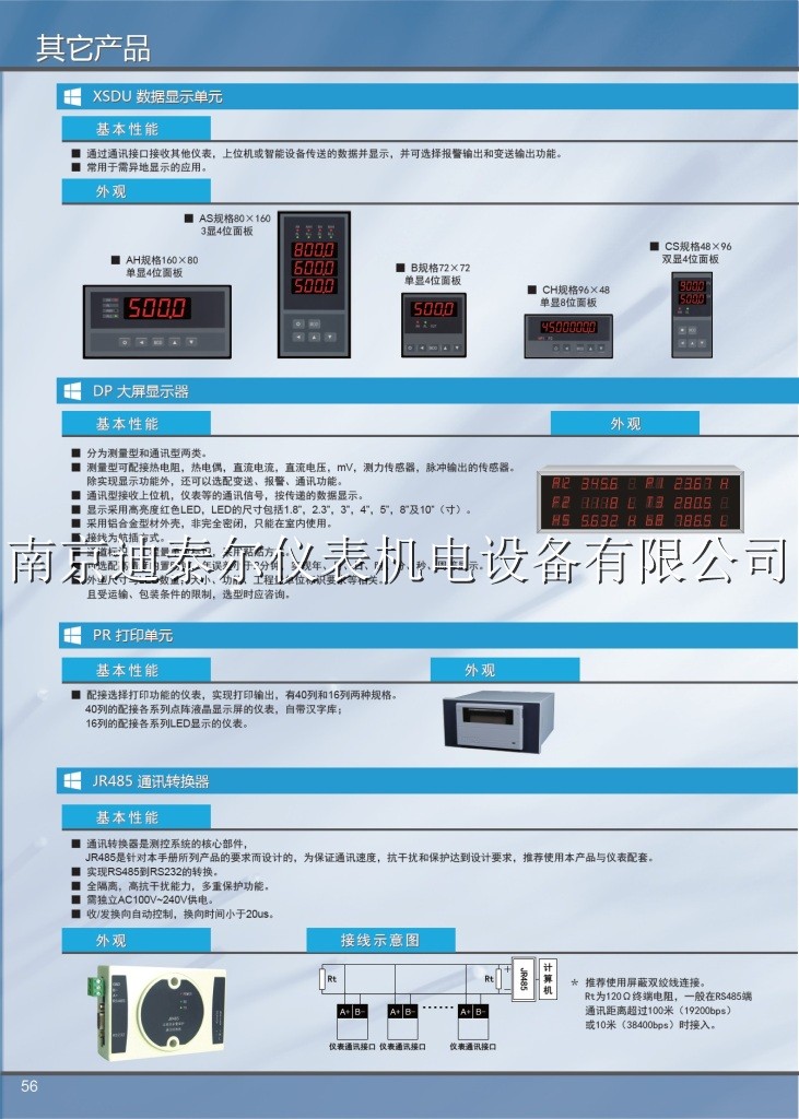 CH6经济型过程仪表