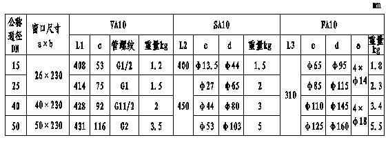 玻璃转子流量计